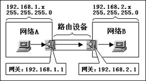 网络电话（VoIP）市场的领导者 卓越沟通，从芯开始